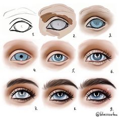 the different types of eyes and how to draw them