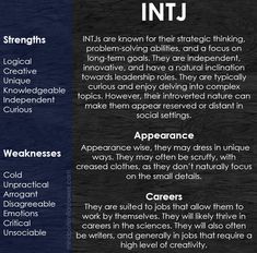 What Is My Personality, Famous Intj, Intj Personality Type, Intuitive Thinking, Personality Archetypes, Intj And Infj