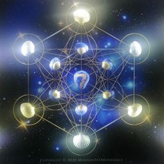 an image of the seven chakras in space surrounded by stars and light bulbs