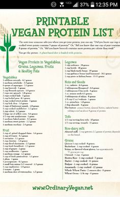 the printable vegan protein list is shown in green and beige colors, with an arrow