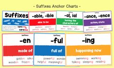 four different types of words that are in the same language, including one for each word