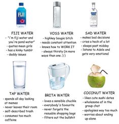 an info sheet describing the different types of water and how to use it for drinking