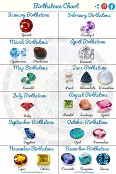 an image of different colored stones and their names