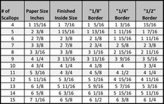 the size and measurements of men's shoes for different types of footwear, including one