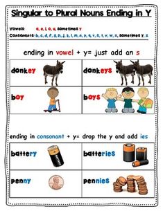 an english worksheet with pictures and words to help students learn how to use them