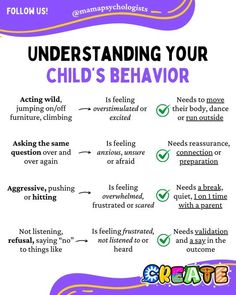 a child's behavior poster with the words, understand your child's behavior