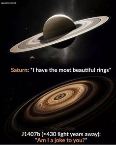 Facts About Saturn, Ringed Planet, Space Rings, Rings Of Saturn, Saturn Planet, Space Facts