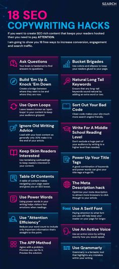 Copywriting Infographic, Seo Copywriting, Copywriting Examples, Writing Hacks, Copywriting Business, Social Media Marketing Planner, Copywriting Course, Seo Plan, Copy Writing