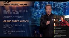 a man holding a microphone while standing in front of a screen with the words most anticipated game on it