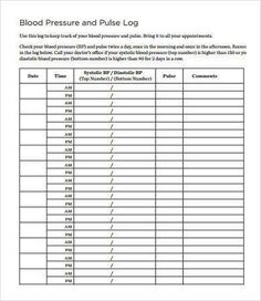 Heart Pressure, Workout Log, Low Blood Pressure, Medical Terms, Muscle Body, Bones And Muscles, Business Mentor