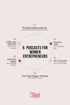 Podcasts for Female Entrepreneurs, Business Ideas for Women, Starting Your Own Business, Business Motivation Podcasts For Women, Business Strategy Management, Best Podcasts, Business Basics, Business Marketing Plan, Vie Motivation, Business Podcasts, Financial Life Hacks, Women Business