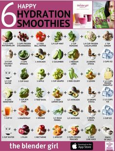 a poster with the words happy hydration smoothies on it and pictures of different fruits and vegetables