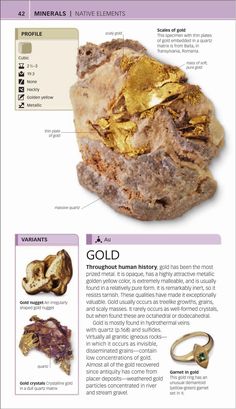 an info sheet showing the different types of rocks and how they are used to make them