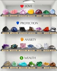 Different Types Of Crystals, Magia Das Ervas, Witch Spirituality, Witch Spell Book, Herbal Magic