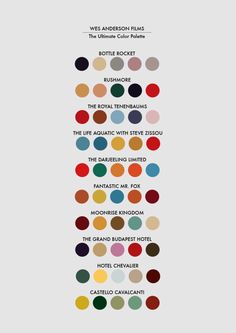 For every color obsessed fan-girl, Signed, eya Wes Anderson Color Palette, Hantverk Diy, Wes Anderson Films, Unghie Nail Art, Cute Acrylic Nail Designs, Wes Anderson, Fan Girl, Minimalist Nails, Beauty Skin Care Routine