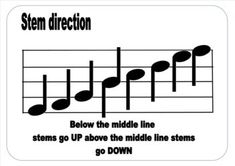 Students will answer questions identifying notes stem direction and other simple theory questions. There are ten multiple choice questions total. Everything is in a Google form that will grade the students' responses automatically for you. You can change the questions to make them harder or easier.This lesson is perfect for a non-music sub or for teaching choir or band online. Teaching Choir, Sub Plan, 10 October, Google Form, Multiple Choice Questions, Recording Studios, Choice Questions, Piano Chords