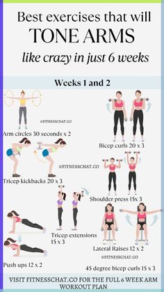 the best exercises that will tone arms like crazy in just 6 weeks, week 2