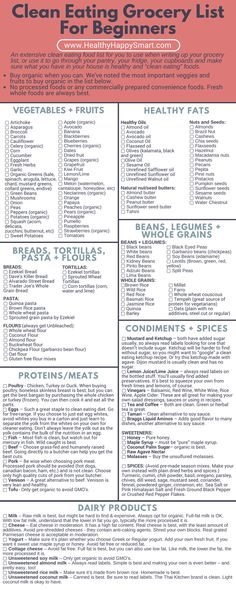 Clean Eating Grocery List PDF (print it!) Healthy Shopping List, Clean Eating Grocery List, Healthy Grocery List, Healthy Groceries, Healthy Shopping, Healthy Food List, Healthy Clean Eating, Diet Vegetarian, Food List