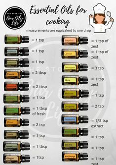 Doterra Oils Recipes, Cooking With Essential Oils, Doterra Essential Oils Recipes, Essential Oils Guide, Oil Remedies, Healing Oils, Essential Oil Diffuser Blends, Doterra Oils