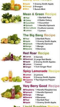 a poster with different types of fruits and vegetables