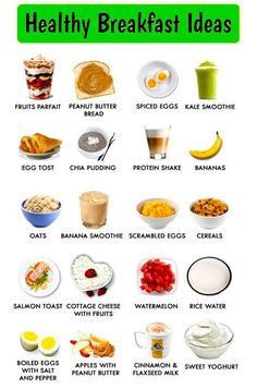 the healthy breakfast ideas list is shown in this graphic diagram, which shows what to eat and