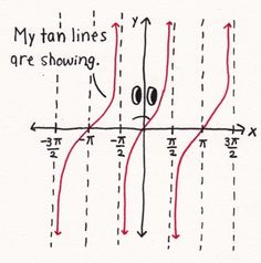 a drawing with lines drawn on it and the words, my tan lines are showing