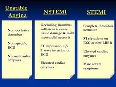 three different types of nematic and non - severiative mechanisms in the body