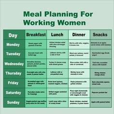 the meal plan for working women is shown in green and white, with words on it