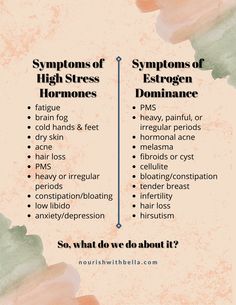 Estrogen Dominance Diet, Hormone Balance Diet, Female Hormone Imbalance, Estrogen Hormone, Balance Diet