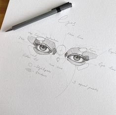 a drawing of an eye with some writing on the paper and a pen next to it