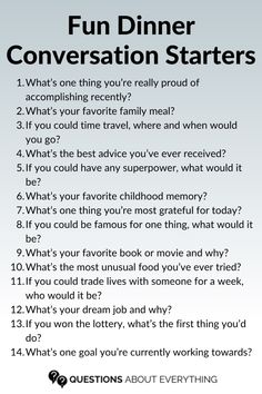 Turn your next meal into an unforgettable experience with these dinner conversation starters! Designed to inspire meaningful chats and fun moments around the table, these questions are great for family gatherings or special occasions.   Don’t forget to save this pin so you can bring new energy to every dinner! Dinner Table Questions Families, Late Night Conversations Topics, Interesting Topics To Talk About, Table Talk Questions, Table Questions, Dinner Conversation Starters, Question Games For Couples, Topics To Talk, Question Games