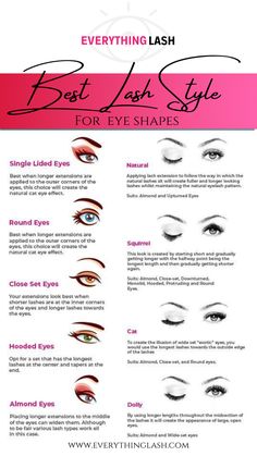 Doing Lashes, Eye Lash Art, Different Eye Shapes, Eyelash Extension Course, Eyebrow Extensions, False Eyelash Remover, Eyelash Curler Refill