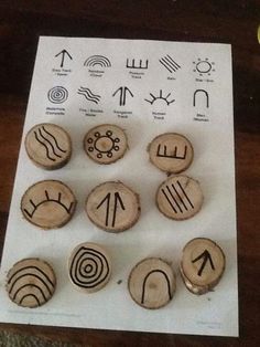 a bunch of different types of buttons on a piece of paper with some writing on it