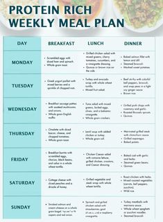 High Protein Meal Plan, Life Made Simple, Protein Meal Plan, High Protein Meal, Protein Meal, Weekly Meal Plan, Calorie Meal Plan