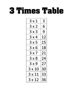 three times table with numbers on it and the same number in each row, as well as