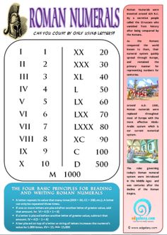 the roman numerals worksheet is shown in this page, with numbers and symbols