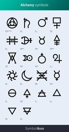 an image of the symbols for all kinds of people's names in different languages