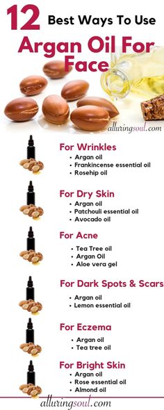 12 Benefits Of Argan Oil For Face And How To Use It | Alluring Soul Argan Oil For Face, Argan Oil Face, Tea Tree Oil For Acne, Argan Oil Benefits, Oil For Dry Skin, Coconut Health Benefits, Treat Acne, Benefits Of Coconut Oil, Perfectly Posh