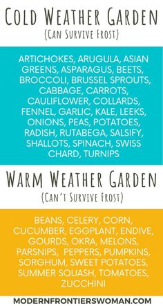 the words cold weather garden are in different colors and font, along with an image of two