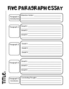 the five paragraphs of an argument worksheet with text and pictures on it