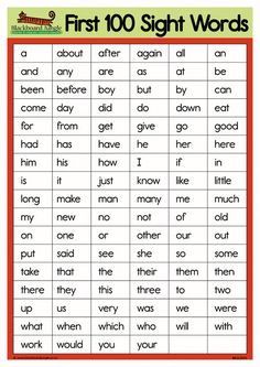 the first 100 sight words worksheet