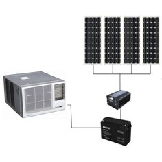 an image of a solar power system with two different types of batteries and one type of air conditioner