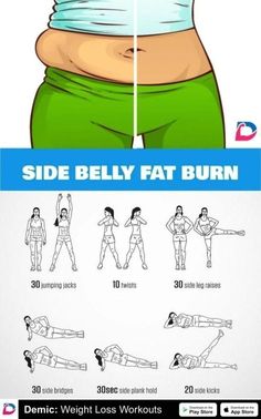 Weight Abs Workout, Abs Workout Plan, Fat Burning Workout Plan, Ab Workout Routine, Ab Workout Plan, Beginner Workouts, Body Workout At Home