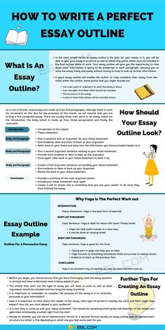 how to write a perfect outline for an effective writing process infographical graphic design