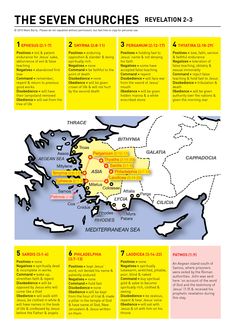 the seven churches, revealed in an info sheet