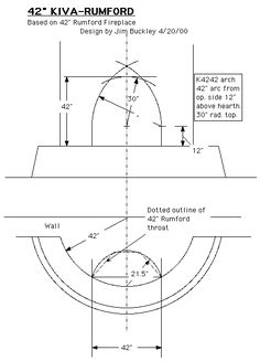 the drawing shows an image of a circular object with measurements and measurements for each section