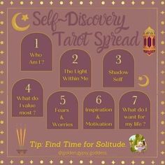 the self discovery tarot spread is shown in purple with gold stars and crescents