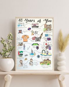 a poster with the words 40 years of style on it next to a potted plant