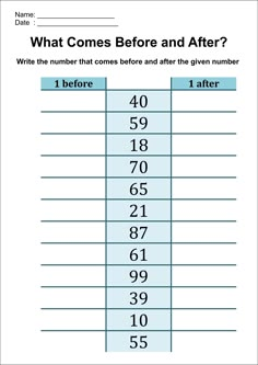 a table with numbers and times to be written on it, which is the correct number for