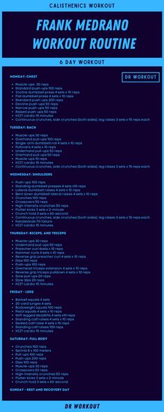 a blue poster with the words frank medranoo workout routine and instructions on it